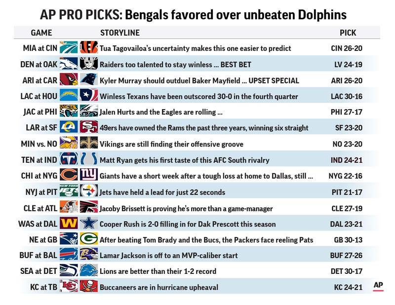 AP PRO PICKS WEEK 4